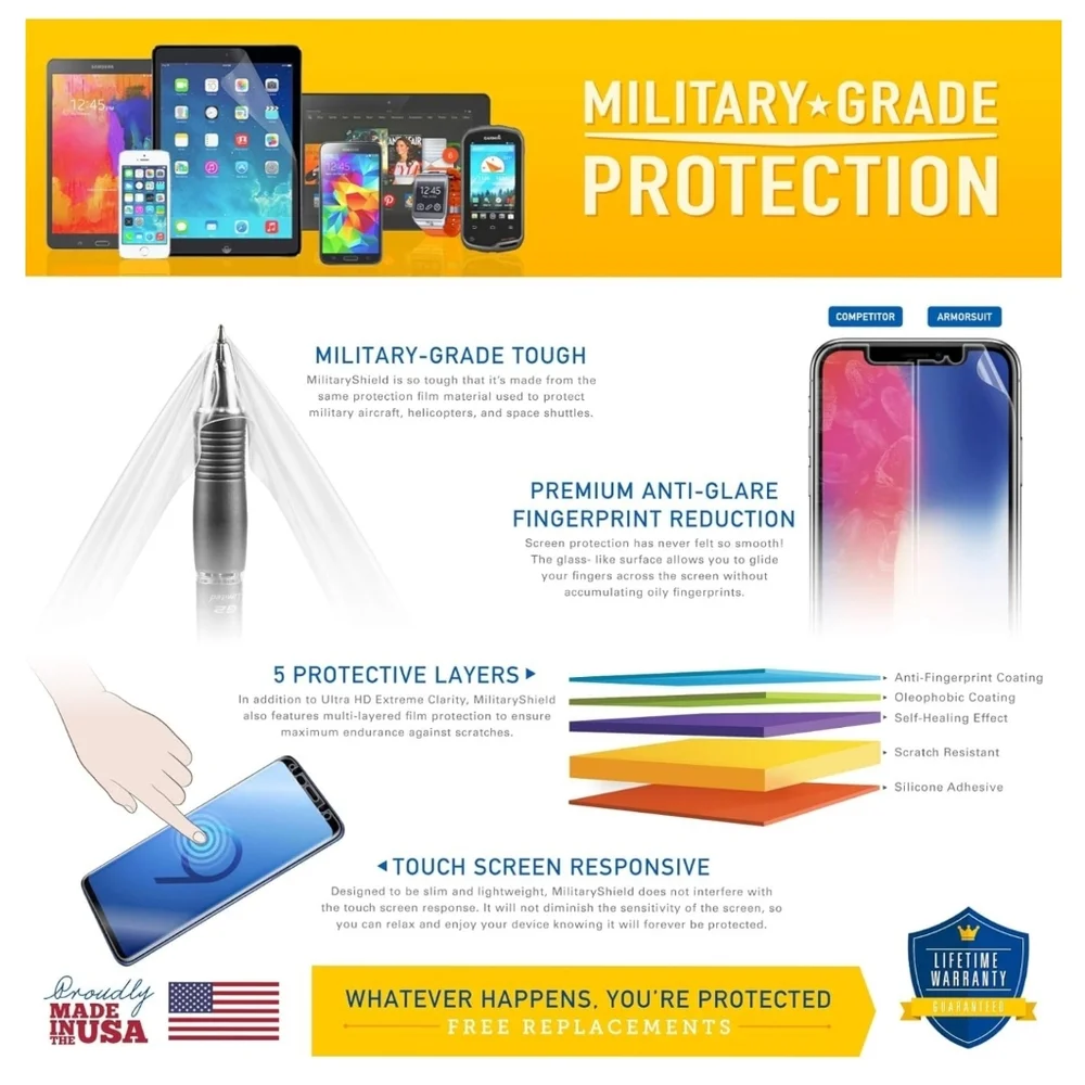 2 Pack ArmorSuit MilitaryShield Screen Protector Samsung Galaxy Note 10+